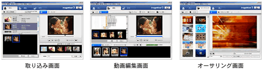 ImageMixer 3画面イメージ