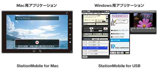 Mac用アプリケーション（StationMobile for Mac）／Windows用アプリケーション（StationMobile for USB）画面イメージ